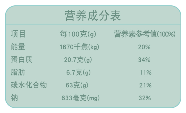 夹心海苔详情页已改方正字体640_12.jpg